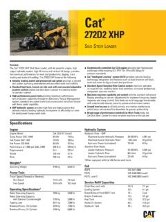 cat 272d2 specs